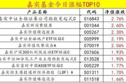 富时a50期指新浪财经