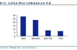 北京证券交易所答问