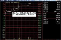 新民科技股票行情