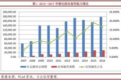 柳化股份是国企吗