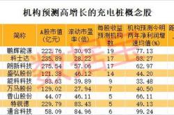 鹏辉能源科技有限公司