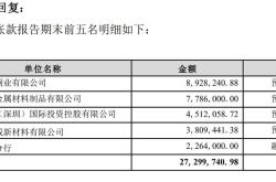 超华科技的逆袭