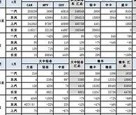 股票分析报告心得体会