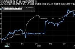 内地资金如何转到香港账户