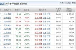 中马钦州产业园二期征地规划