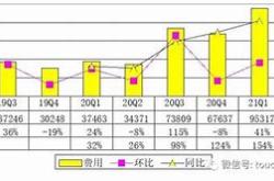 意大利披萨