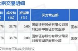 中航贵州航空有限公司