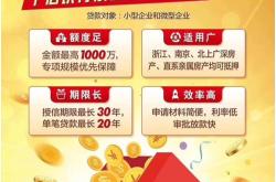 中小企业转贷引导基金管理办法