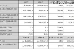 北斗星通未来5年业绩预测