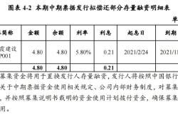 栖霞建设东方财富