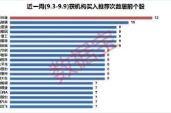 汇金通年报