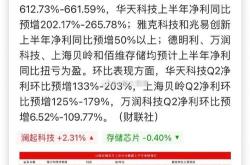 虚假投资理财诈骗报案需要什么材料?