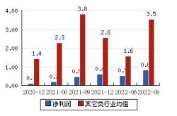 上海奥浦迈生物工程有限公司