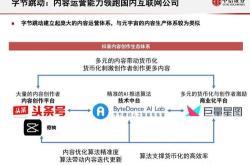 深度解析，丹化科技，走进未来，探索股吧中的投资机遇