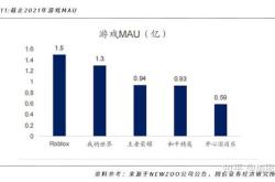 深度解析，谷歌股票的崛起与未来展望——科技巨头的投资机遇与挑战