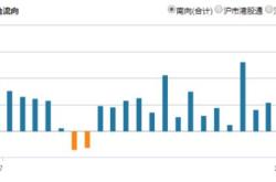 广州证券，互联网金融驱动的网上行情深度解析与投资指南