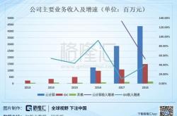 光环新网，深度解析其停牌背后的原因与市场影响