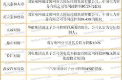 水军狂发正面评价让真实评价沉帖，网络评价的真实性与公信力之困