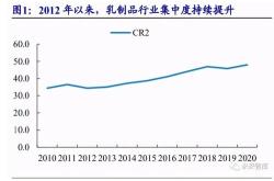 深度解析，股票300010——挖掘成长潜力与投资策略