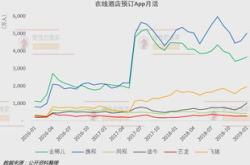 深度解析，壳资源概念股，机遇与挑战并存的市场焦点