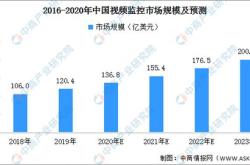 探析天然橡胶行情，产业链深度解析与未来展望