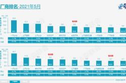 新一轮债务置换，专家预测高达十万亿元的潜在影响