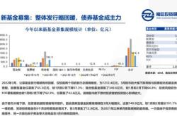 工银平衡基金，稳健投资的智慧选择——深度解析与展望