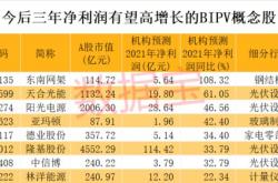 深度解析，豫能控股股票，能源巨头的转型升级之路