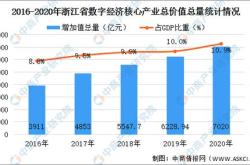 股票软件加盟，投资新趋势与未来前景的深度解析