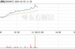 深度解析，西山煤电股票行情的波动与投资策略