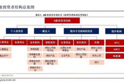 深度解析，东兴证券股吧——投资者的智慧港湾与投资决策指南