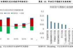 深度解析——探究600260这只股票的投资价值与未来展望