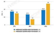 深度解析，秀强股份300160，行业领军与未来发展展望