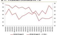 一位传奇，一位78岁老太减持手中持有的庞大股份——揭秘背后的故事