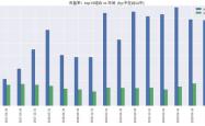 深度解析，600536——一只股票的投资价值与市场洞察