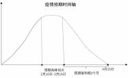 深度解析，全球LPG价格波动与影响的多维度分析