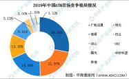 深度解析，601668——中国建筑的金融巨轮，投资机遇与挑战