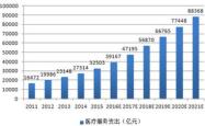 深度解析与投资指南，走进601231股吧，解锁财富增长密码