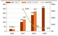 深度解析，探秘鞍钢股份——钢铁巨擘的转型升级之路