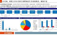 深度解析，海富通精选二号基金，投资策略与市场前景