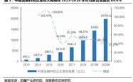 南方汇通重组，一次金融巨变的深度解析与未来展望