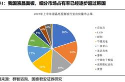 掌握600630龙头股份投资秘籍，从零开始的深度解析