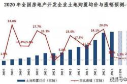 揭秘信达地产，稳健增长背后的策略与未来展望