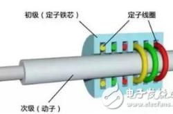 深度解析，江特电机——探索电力新能源领域的先锋力量