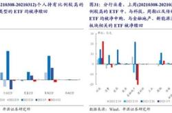 深度解析，股票002635——挖掘价值与投资策略