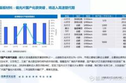 深度解析，国泰君安股票代码的秘密与投资指南