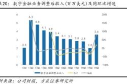 深度解析，宁波联合600051——探索金融蓝筹股的投资魅力