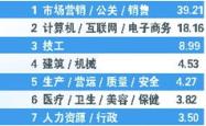 揭秘南方汇通股吧，你的投资导航灯塔，聪明人的金融交流乐园