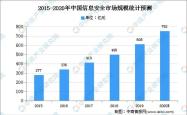 探秘未来生命密码——深度解析基因测序概念股的机遇与挑战