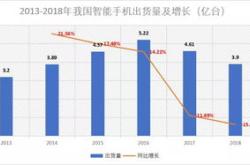 深度解析达实智能，科技驱动的未来投资新星